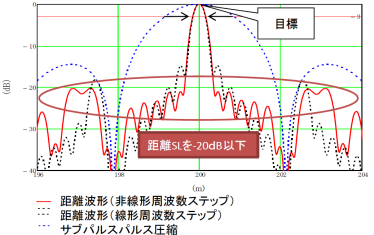 gXebvLFM